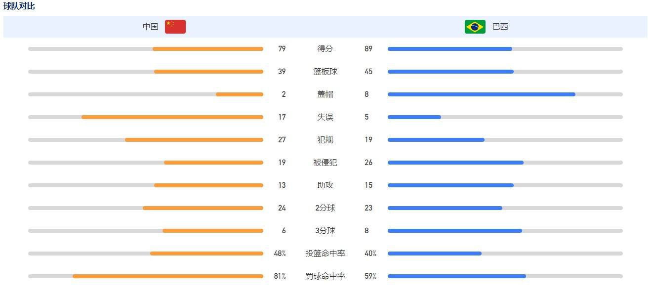 粤语中字在线观看