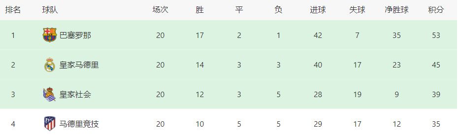 字幕全集免费观看