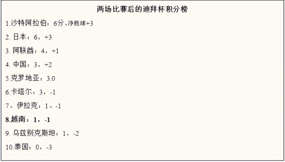 超清在线观看