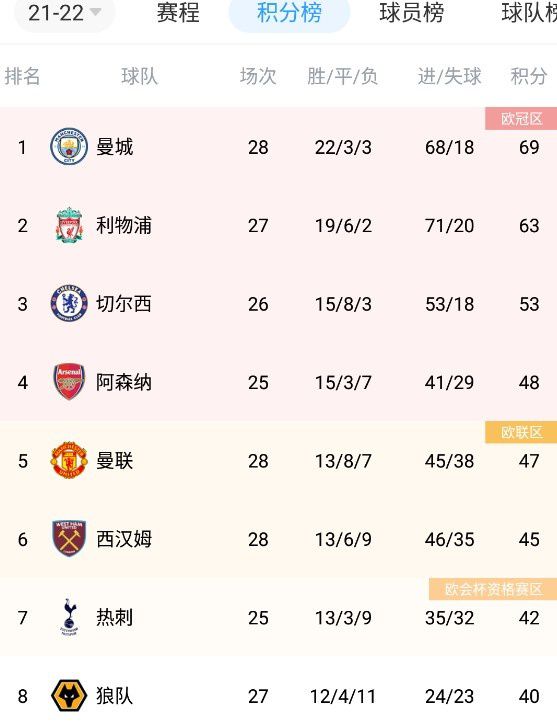 高清影视