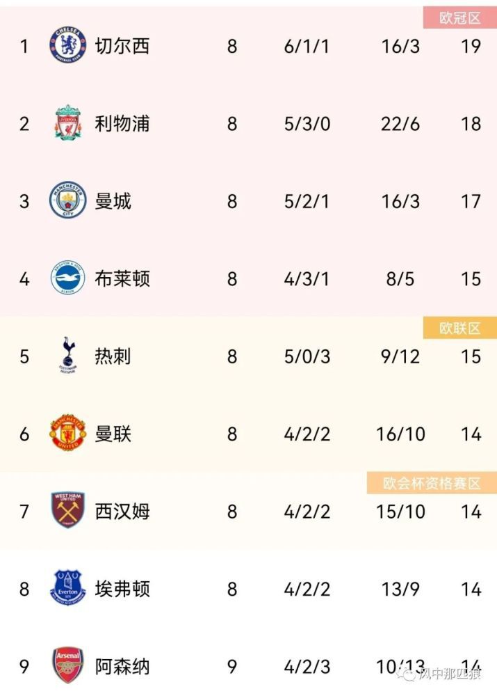 全集在线观看