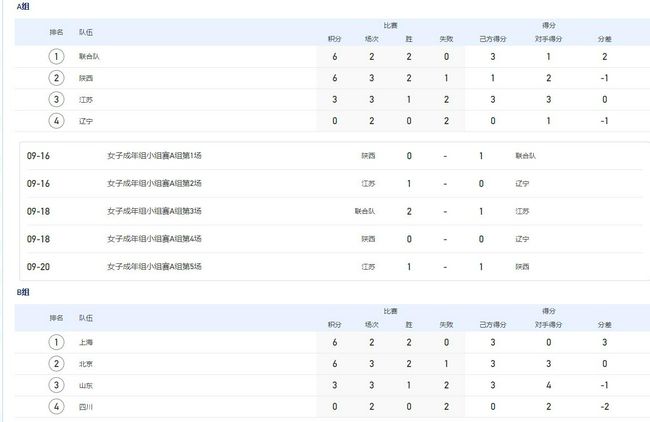 BD国语全集免费观看